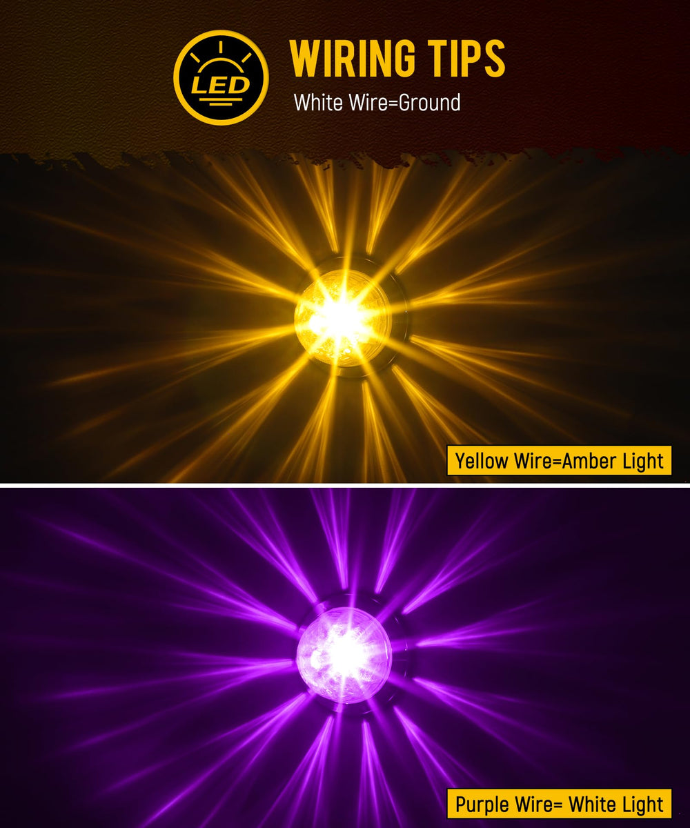 Partsam close-up of clear lens and SMD LED beads for bright light output