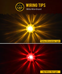 Partsam close-up of transparent lens and LED array, highlights bright light transmission benefit