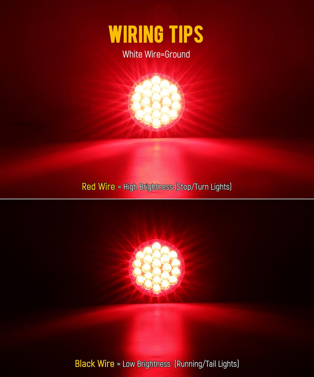 Partsam close-up of 24 LEDs in lens showing even illumination and clear signaling