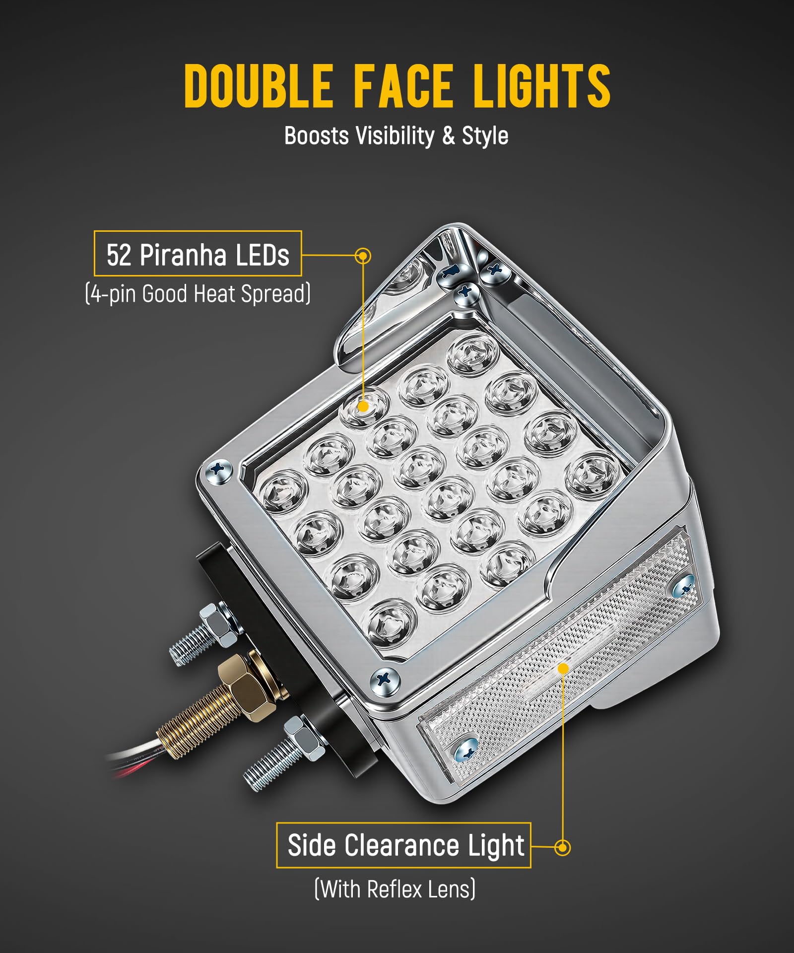 Partsam close-up of clear lens revealing dense LED array for brighter output