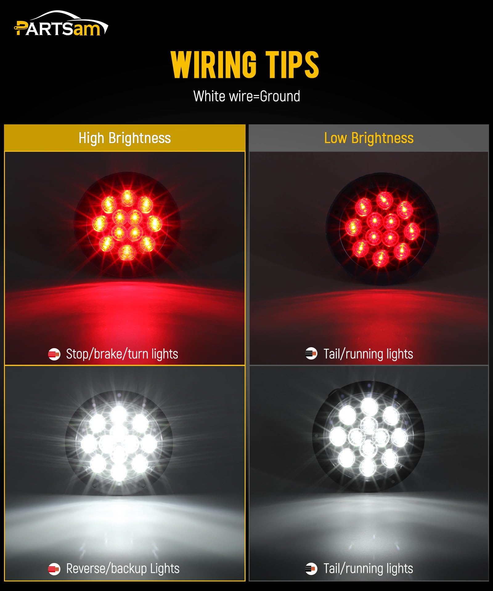 Partsam close-up of the 12-LED array under the lens for brighter output