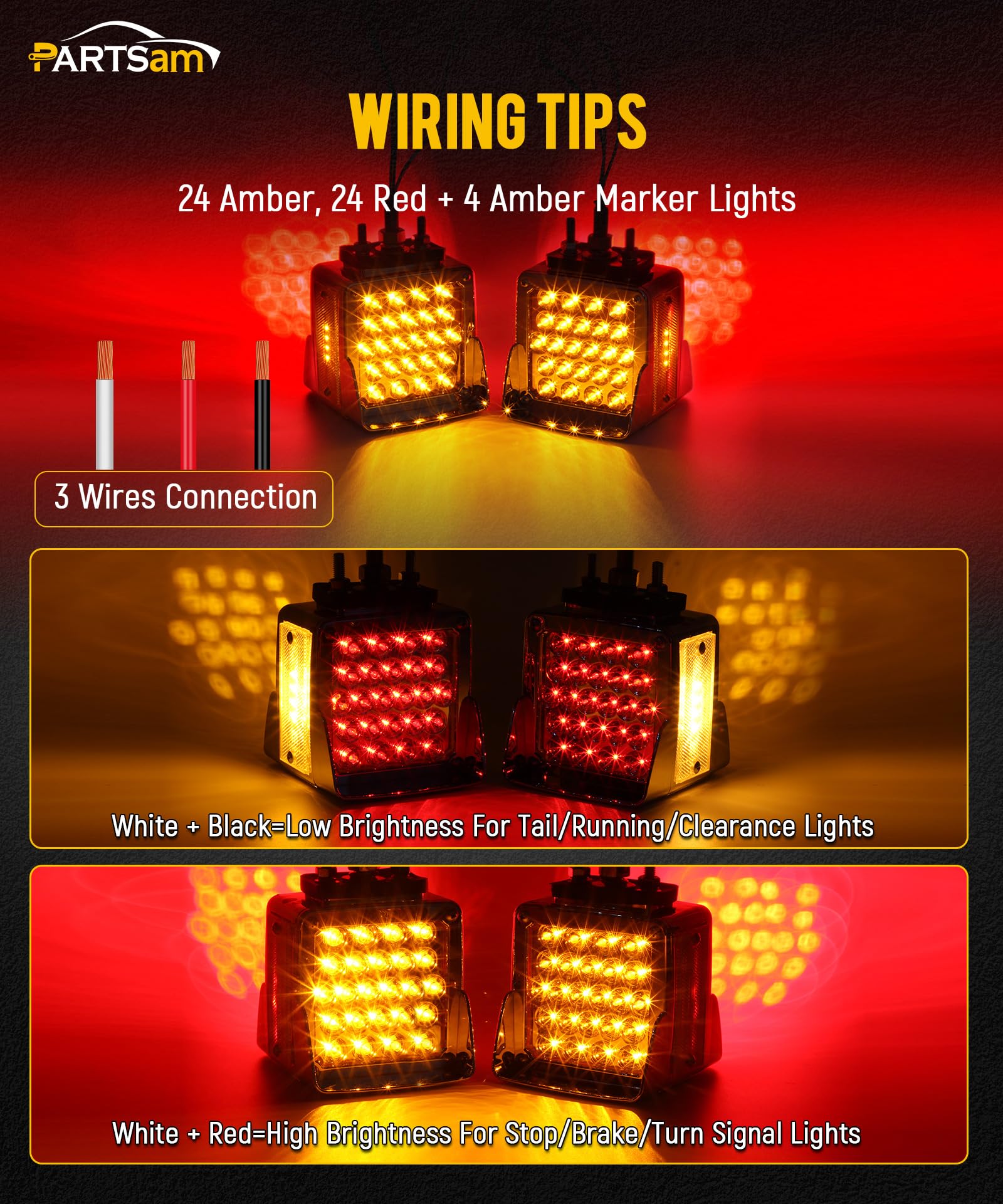 Partsam close-up of pearl LED array offering uniform bright illumination