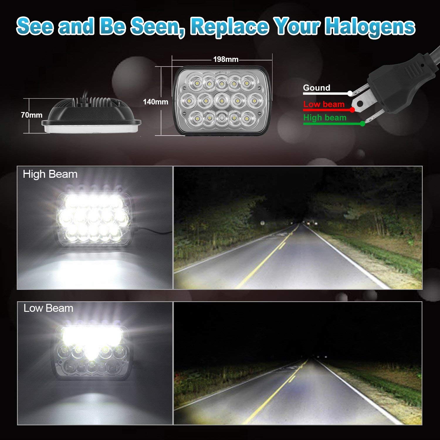Partsam PMMA lens detail showing clarity and weather resistance benefit