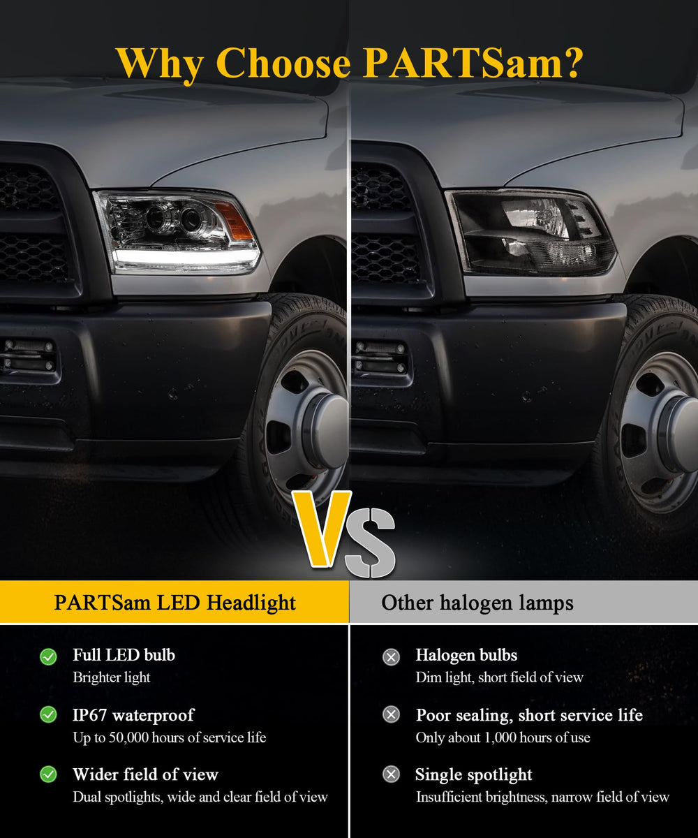 Partsam headlight installed at night showing powerful LED illumination on road