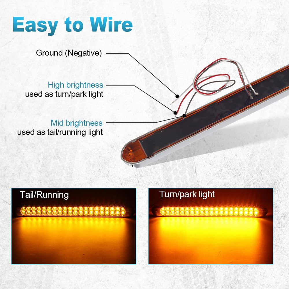 Partsam pack of two lights with screws ready for immediate mounting