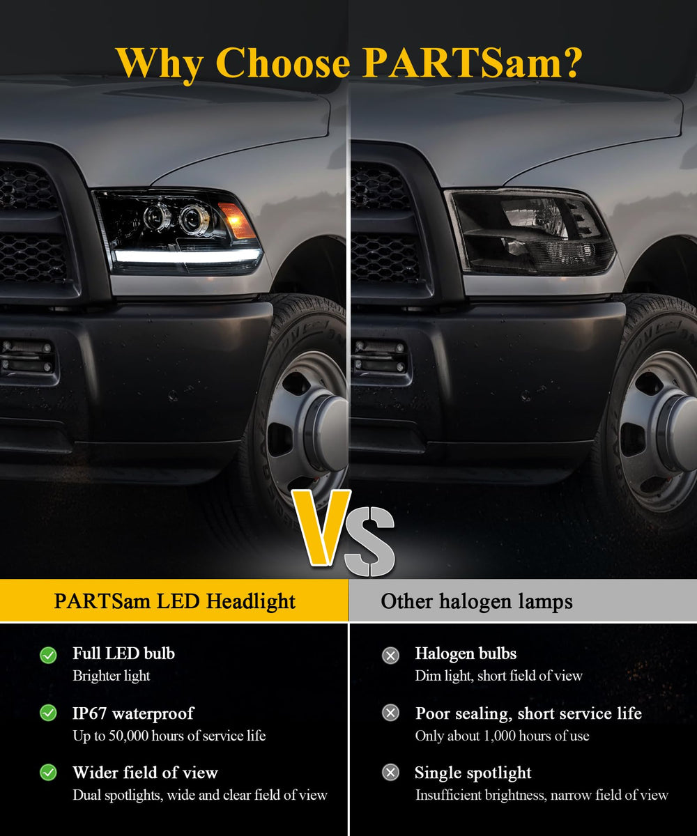 Partsam packaging and instructions showing included components and guidance