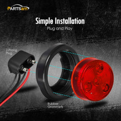 Partsam side profile installed in black grommet for flush mount and clean finish