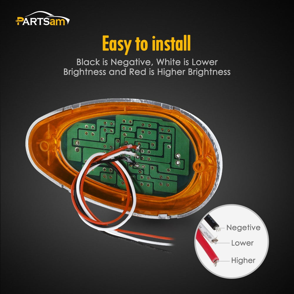 Partsam next to ruler showing compact 6-inch size for neat surface mounting