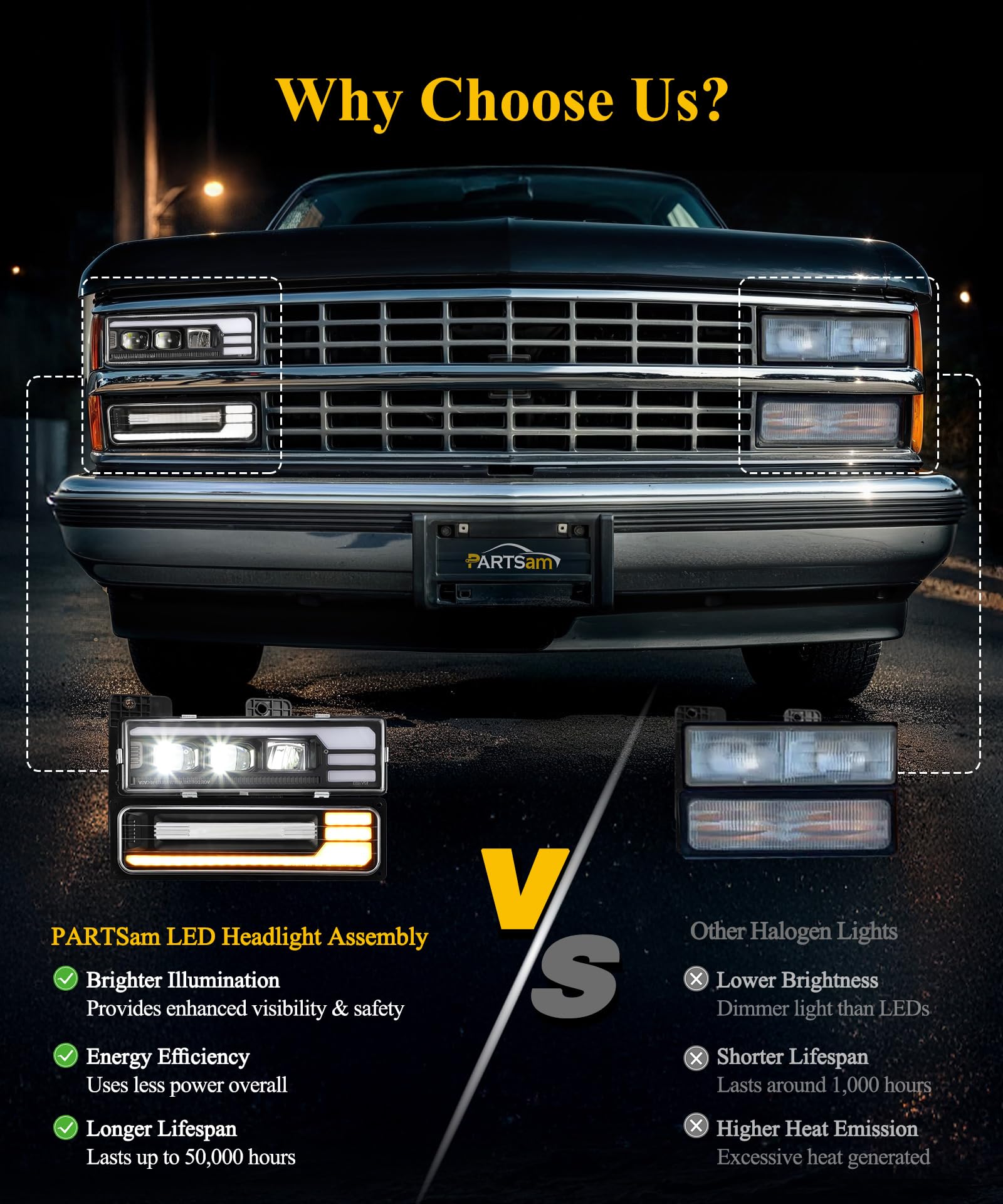 Partsam headlight next to ruler showing dimensions and correct scale for direct replacement
