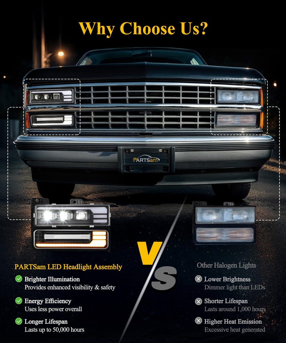 Partsam headlight next to ruler showing dimensions and correct scale for direct replacement