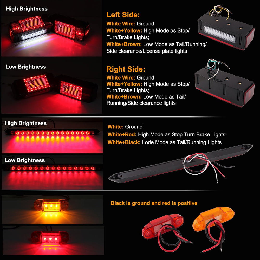 Partswcgg 13.8-inch LED center bar mounted, enhancing rear brake and turn clarity