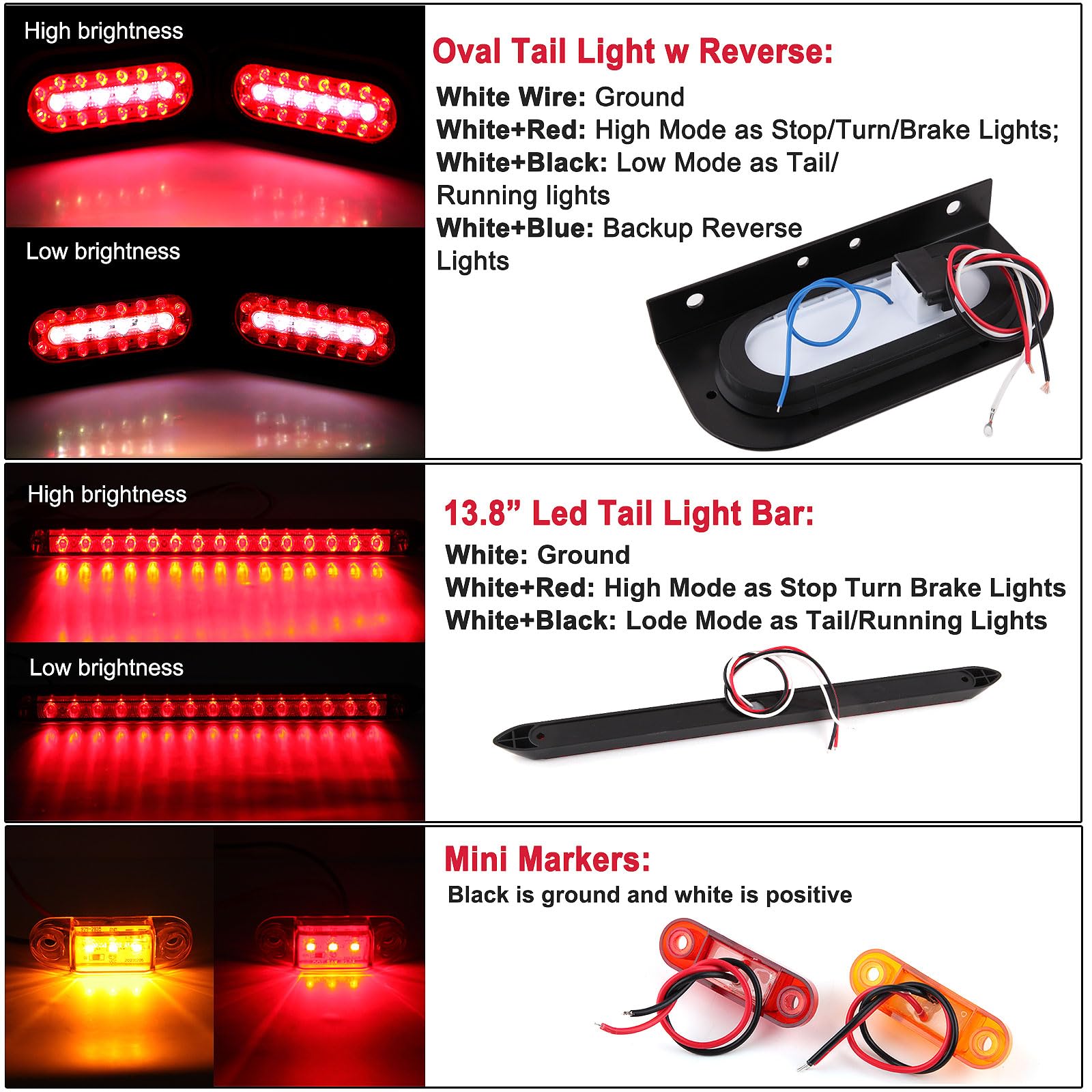 Partswcgg 13.8-inch red brake bar overhead view highlighting center high-mount visibility