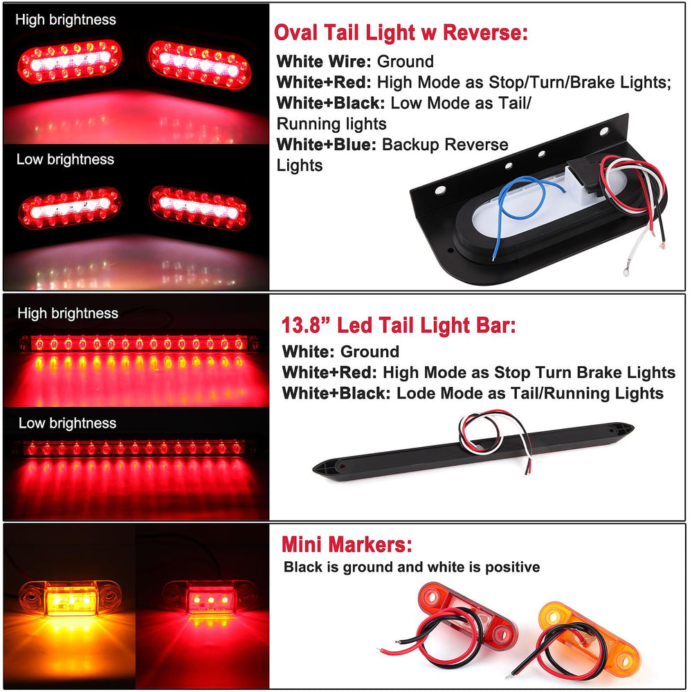Partswcgg 13.8-inch red brake bar overhead view highlighting center high-mount visibility