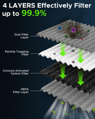 partszen cabin filter close-up activated carbon layer visible for fresher air