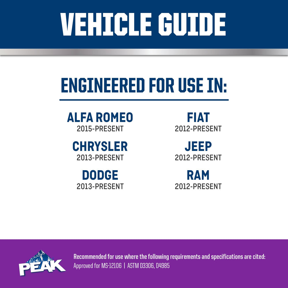 PEAK in garage setting with tools to show professional shop compatibility