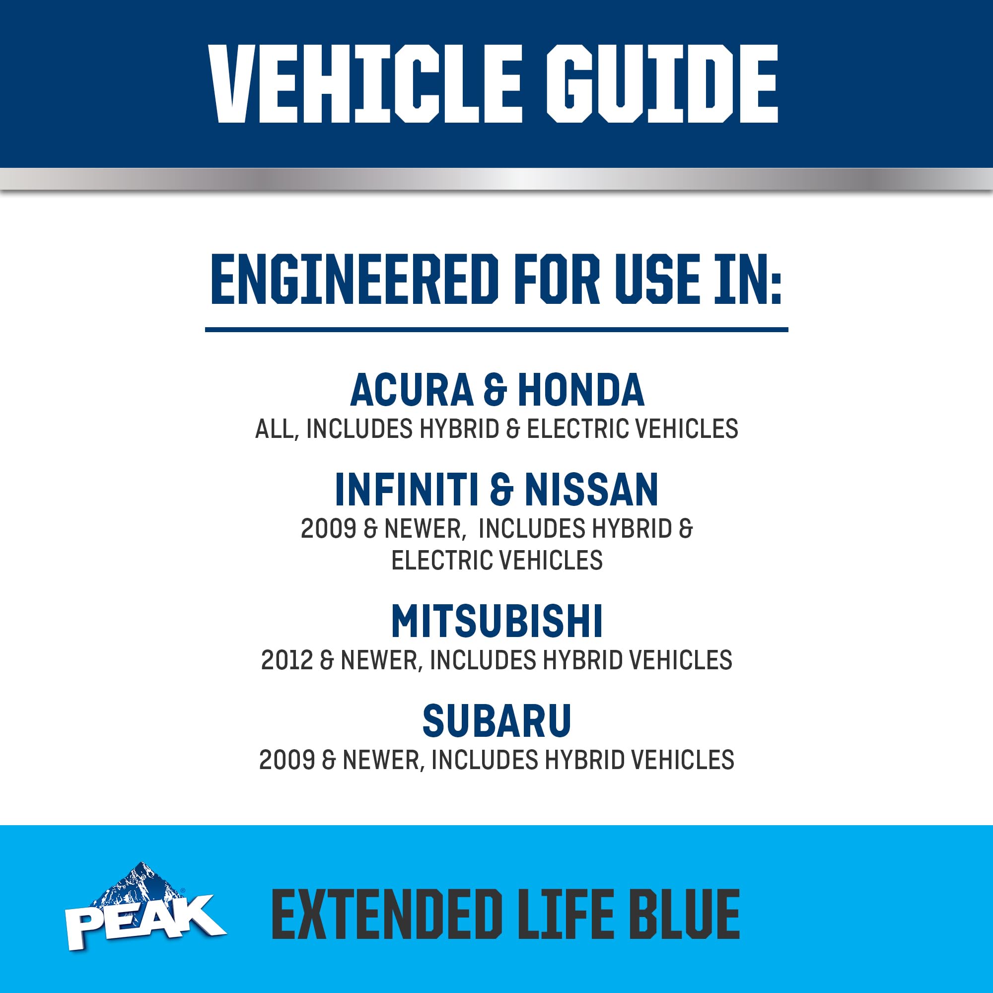 PEAK bottle placed under a car hood to show compatibility and in-use benefit