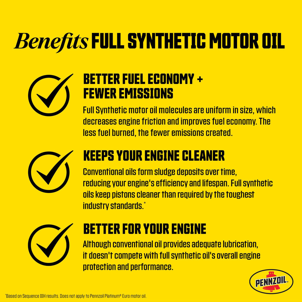 Three-pack of Pennzoil in a garage lifestyle setting for confidence benefit