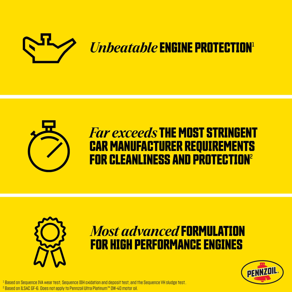 Detailed view of Pennzoil label and specs indicating oil grade and product features