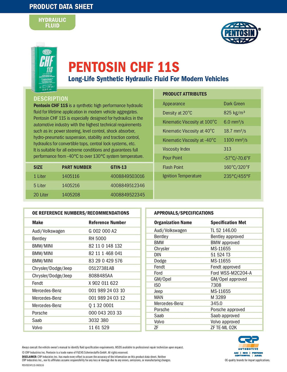 CRP Automotive Pentosin CHF 11S five liter next to a common oil bottle for scale