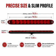 PerfecTech side profile showing sealed polycarbonate lens for waterproof protection