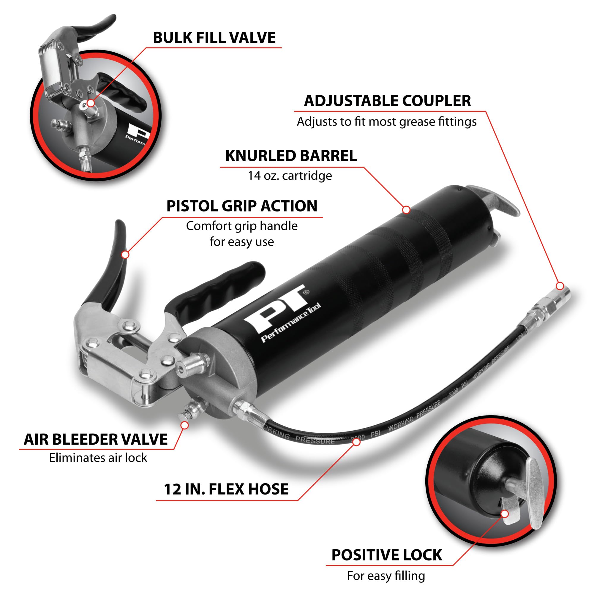 Performance Tool closeup of vented zinc die cast head, corrosion resistance benefit