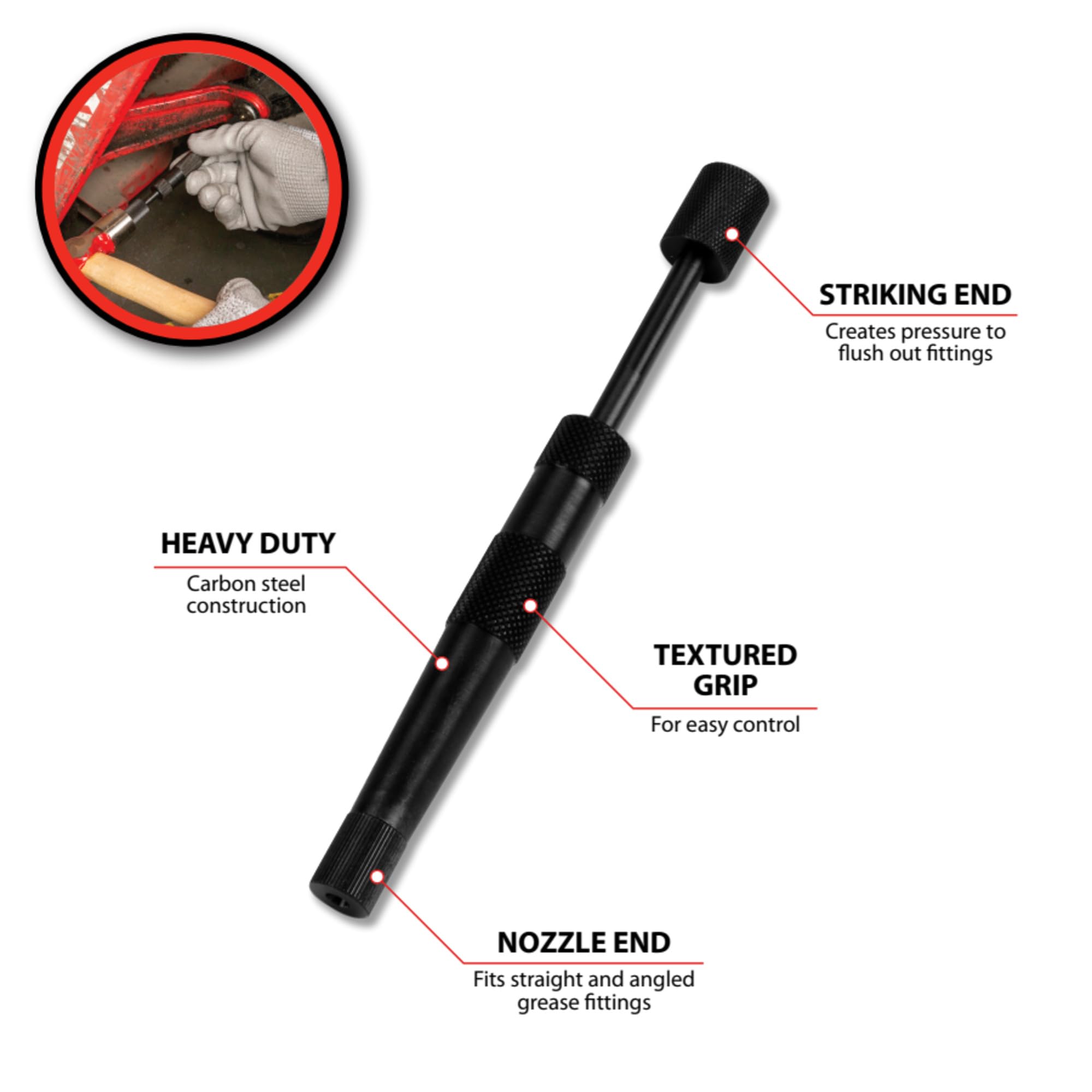 Performance Tool W54209 close-up of sealing face demonstrating reliable grip on fittings