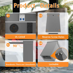 Perpending close-up of UL-certified breakers highlighting automatic overload protection benefit