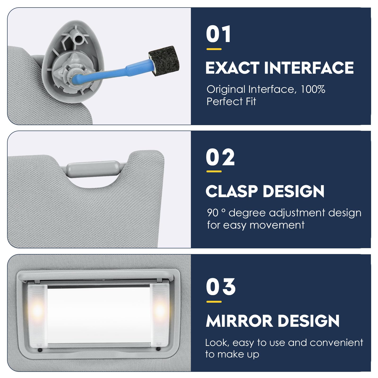 PetMigo lighted vanity mirror close-up for easy nighttime checks benefit