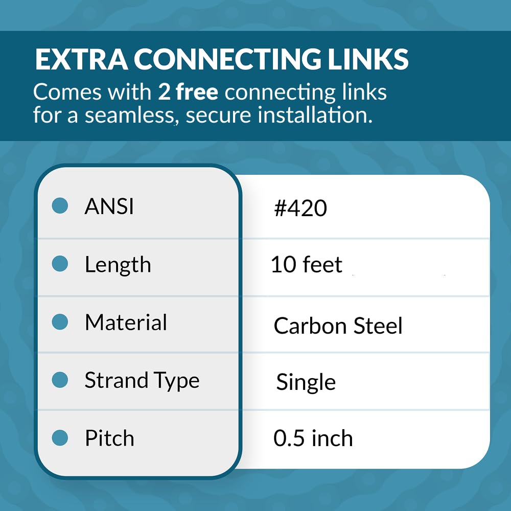 PGN 420 connecting links detail highlighting quick assembly and secure joining