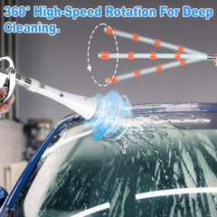 phepetroll hose rotation detail showing 360-degree swivel for easy reach