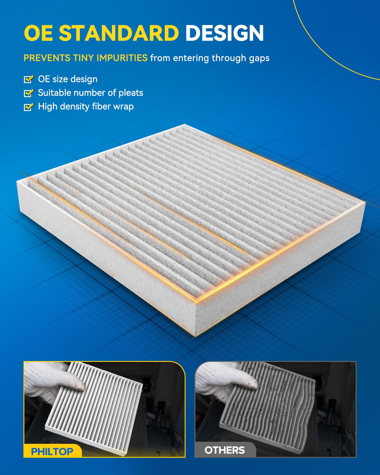 PHILTOP in Mini interior conveying cleaner cabin air and comfort