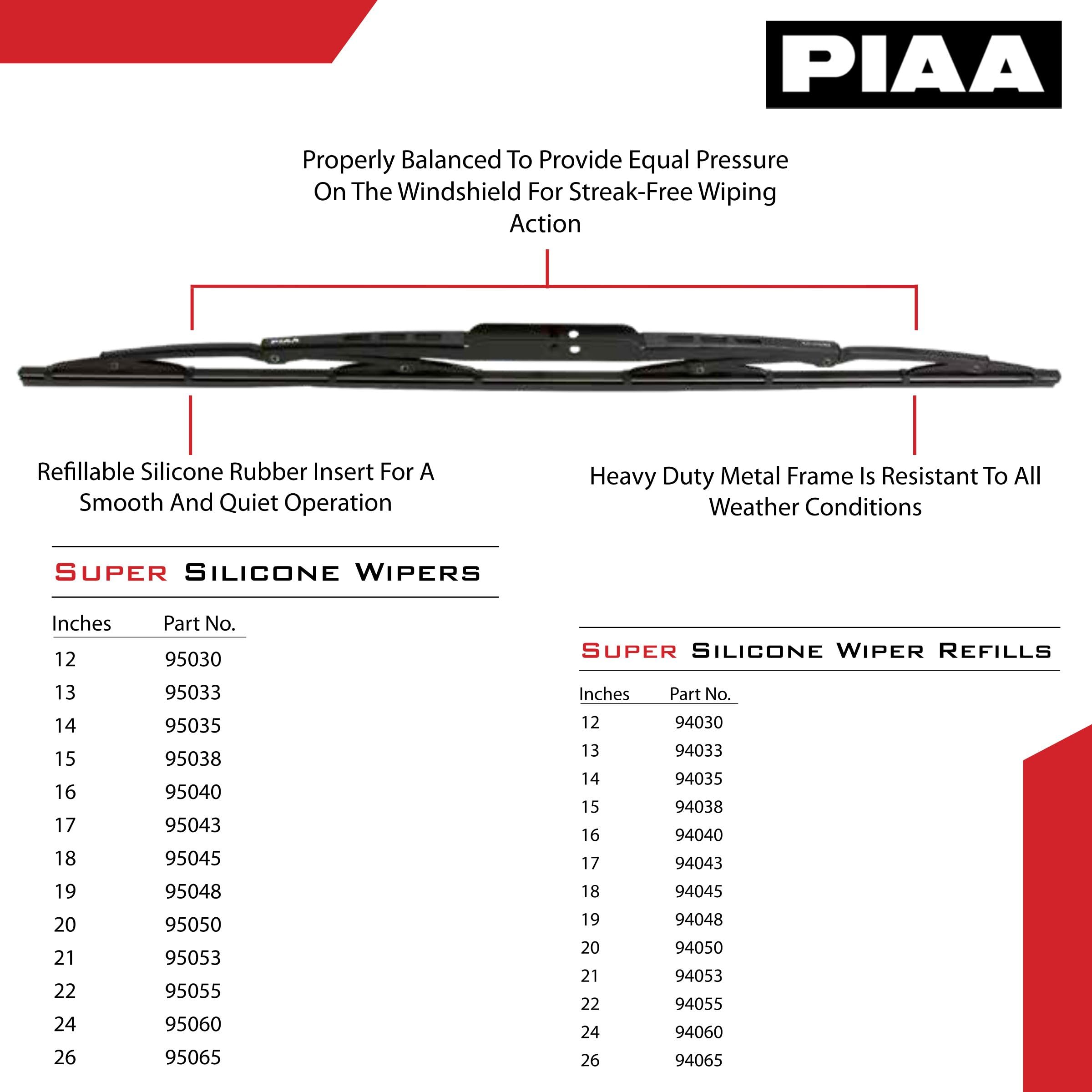 Piaa blade installed on windshield showing water beading and improved visibility while driving
