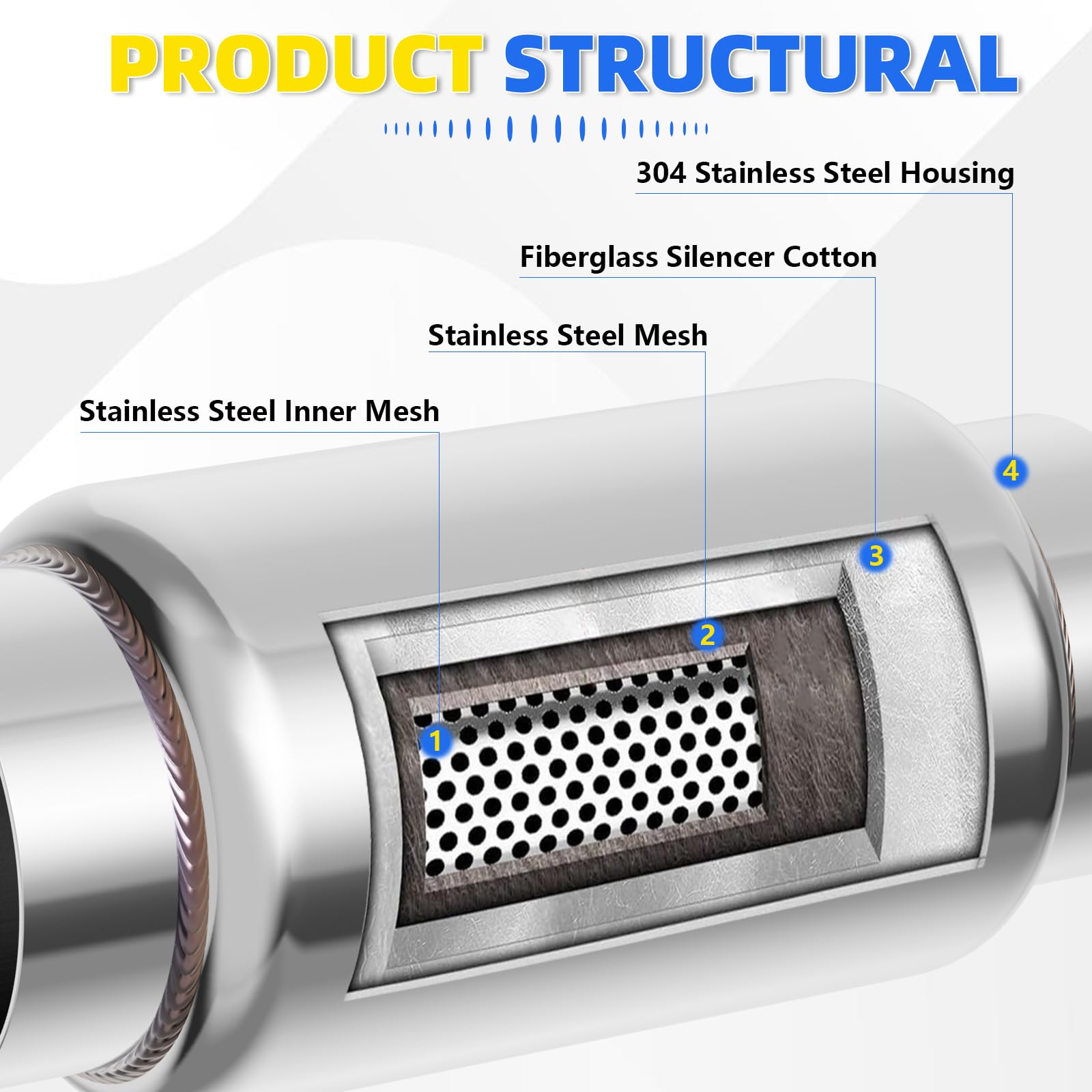 Piclafe close-up of weld seam demonstrating secure installation benefit