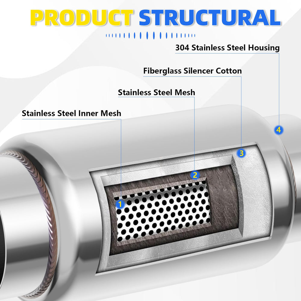 Piclafe close-up of weld seam demonstrating secure installation benefit