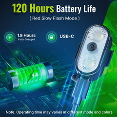 PidZoom remote control detail with strap, offers fast convenient access