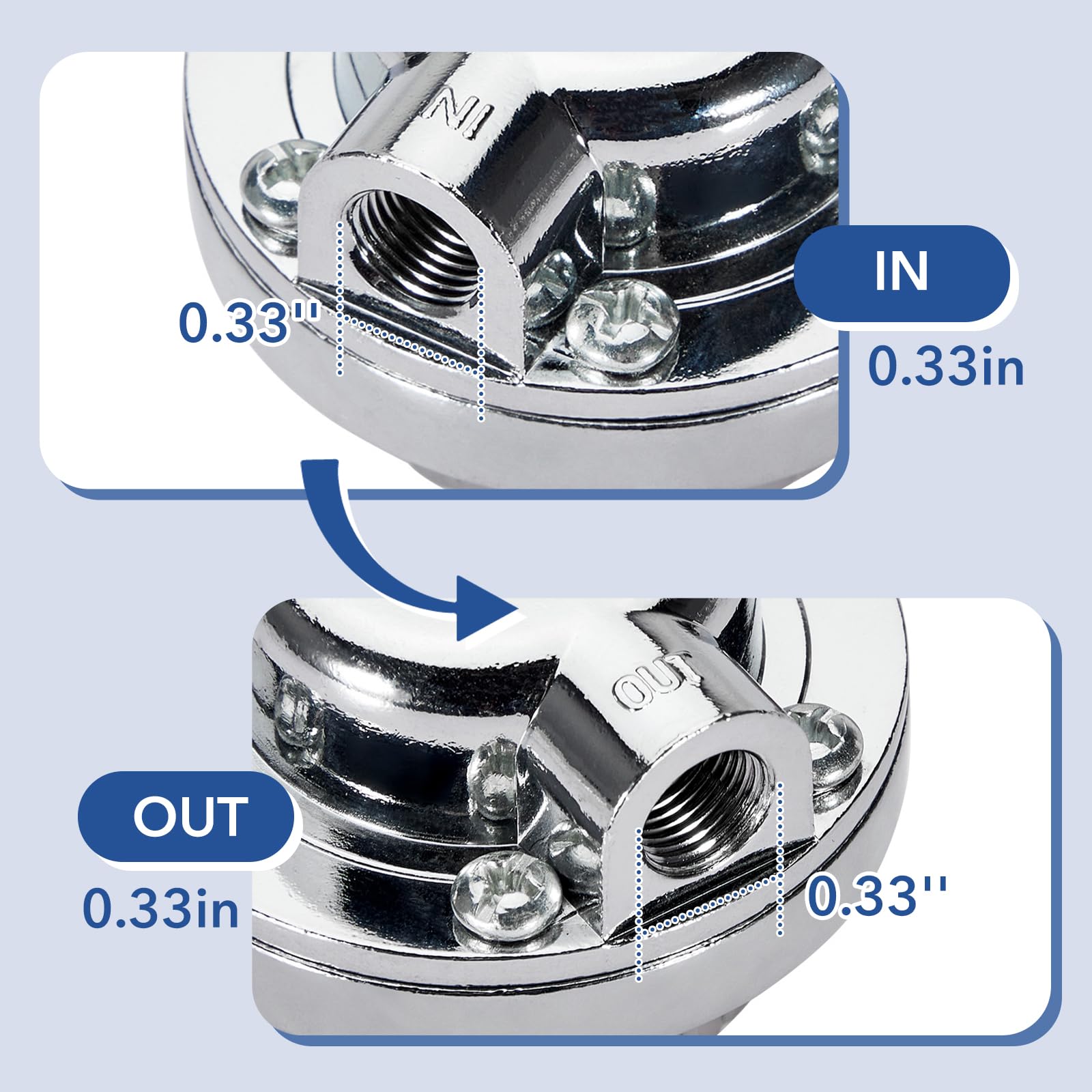 Pilida installed on fuel line demonstrating proper inline placement and secure fit benefit