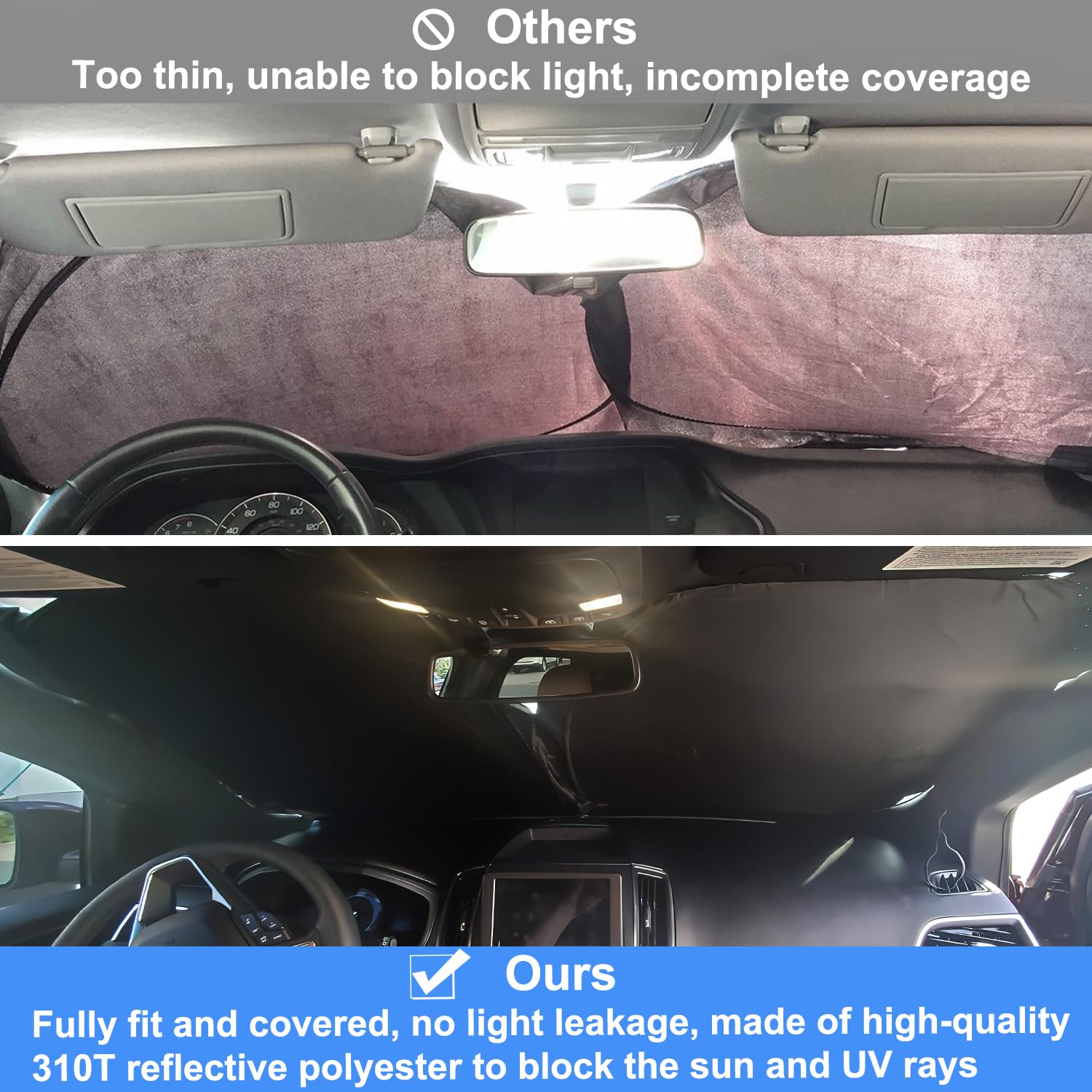 PIMCAR installed inside a Ford Edge demonstrating full fit and interior cooling
