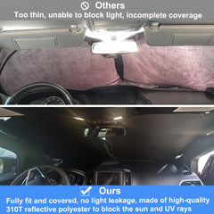 PIMCAR installed inside a Ford Edge demonstrating full fit and interior cooling