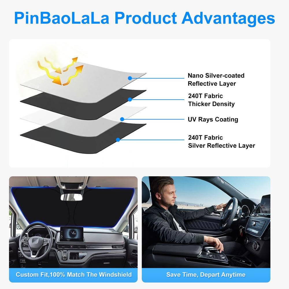PinBaoLaLa side view of edge fit showing full windshield coverage for interior protection