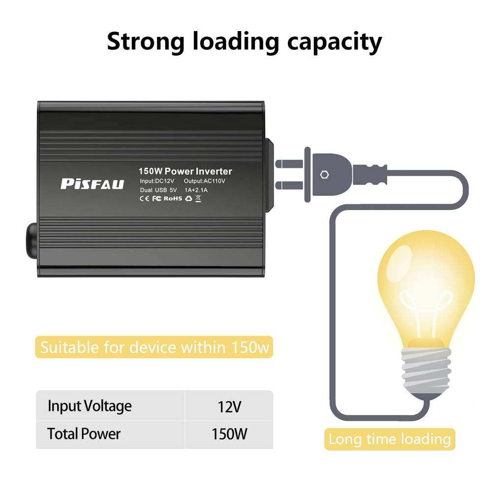 PiSFAU LED indicator and labels highlighting safety status and alerts
