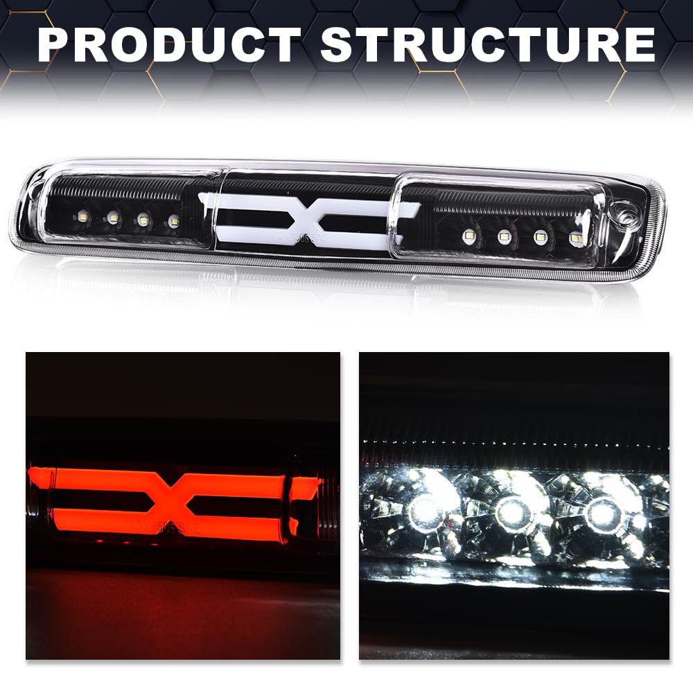 PIT66 third brake light packaging and included parts showing ready-to-install kit