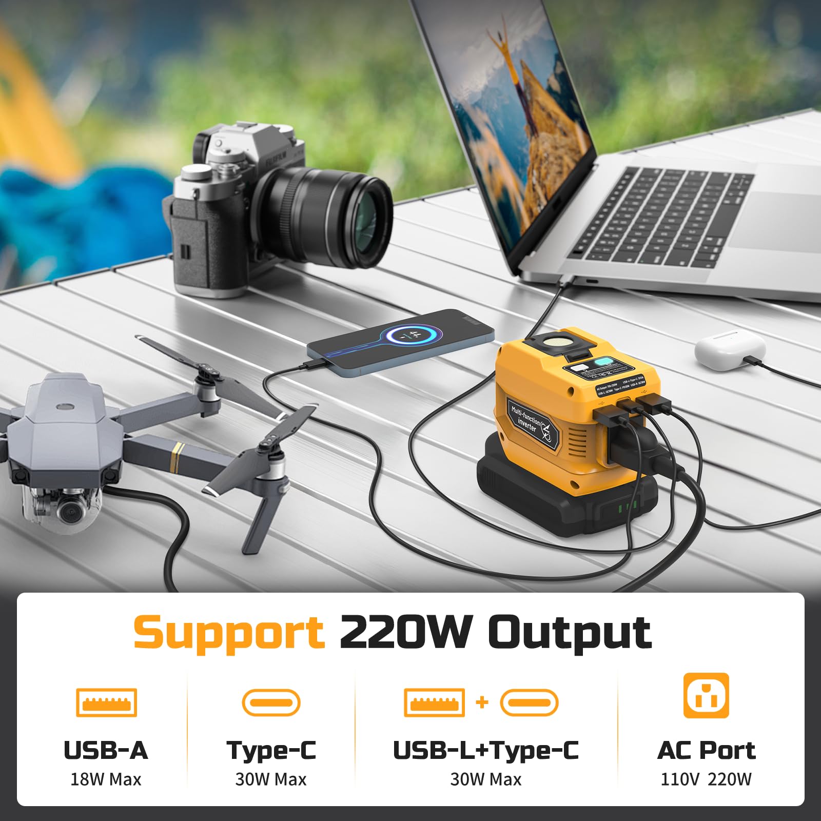 PlantPalGear on a jobsite powering tools and charging devices