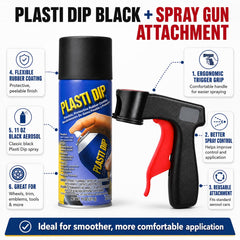 Plasti Dip coated wrench in use demonstrating improved grip and weather resistance
