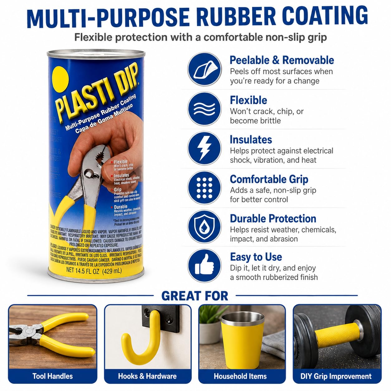 Plasti Dip coated tool handle in yellow being gripped, enhanced non-slip comfort and control