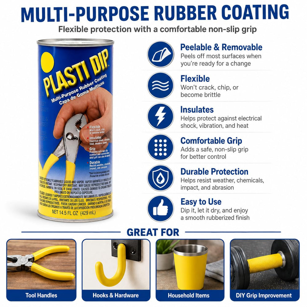 Plasti Dip coated tool handle in yellow being gripped, enhanced non-slip comfort and control