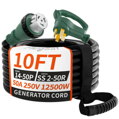 PlugSaf front connector showing NEMA 14-50P and secure fit benefit