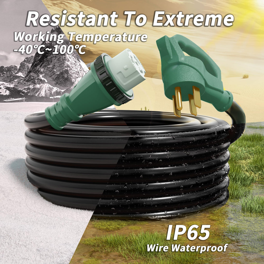 PlugSaf cord coiled with adjustable strap showing compact storage benefit