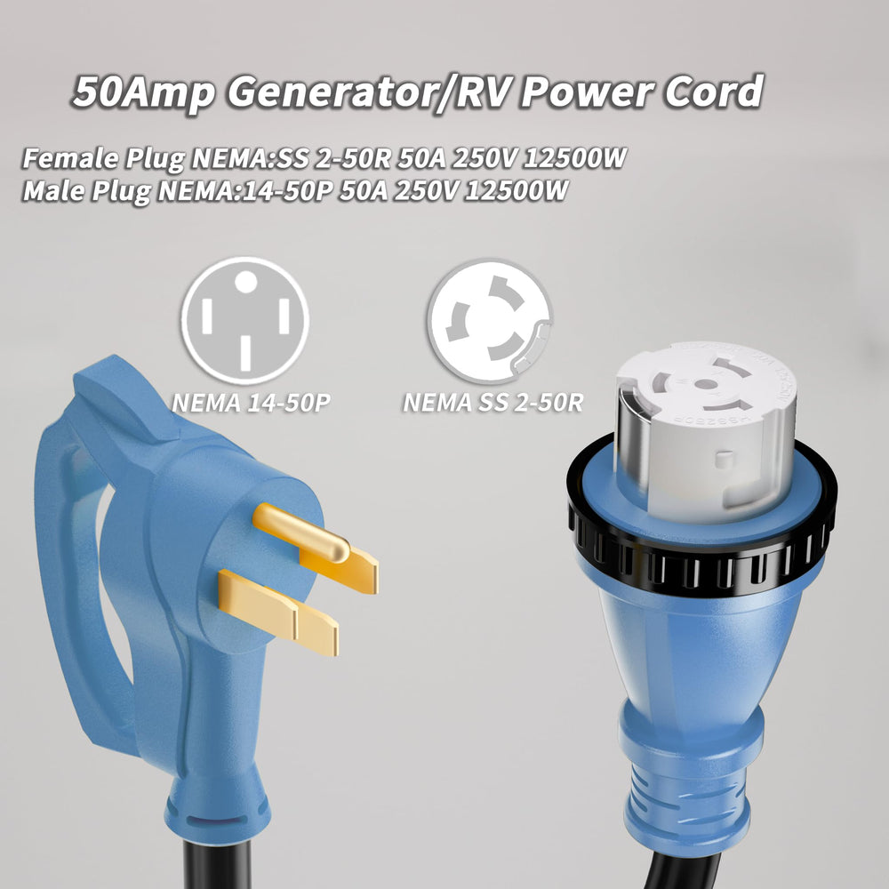 PlugSaf cord plugged into portable generator showing stable power transfer at campsite