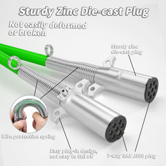 PlugSaf close-up zinc die-cast connector highlighting rust-proof housing and long life benefit