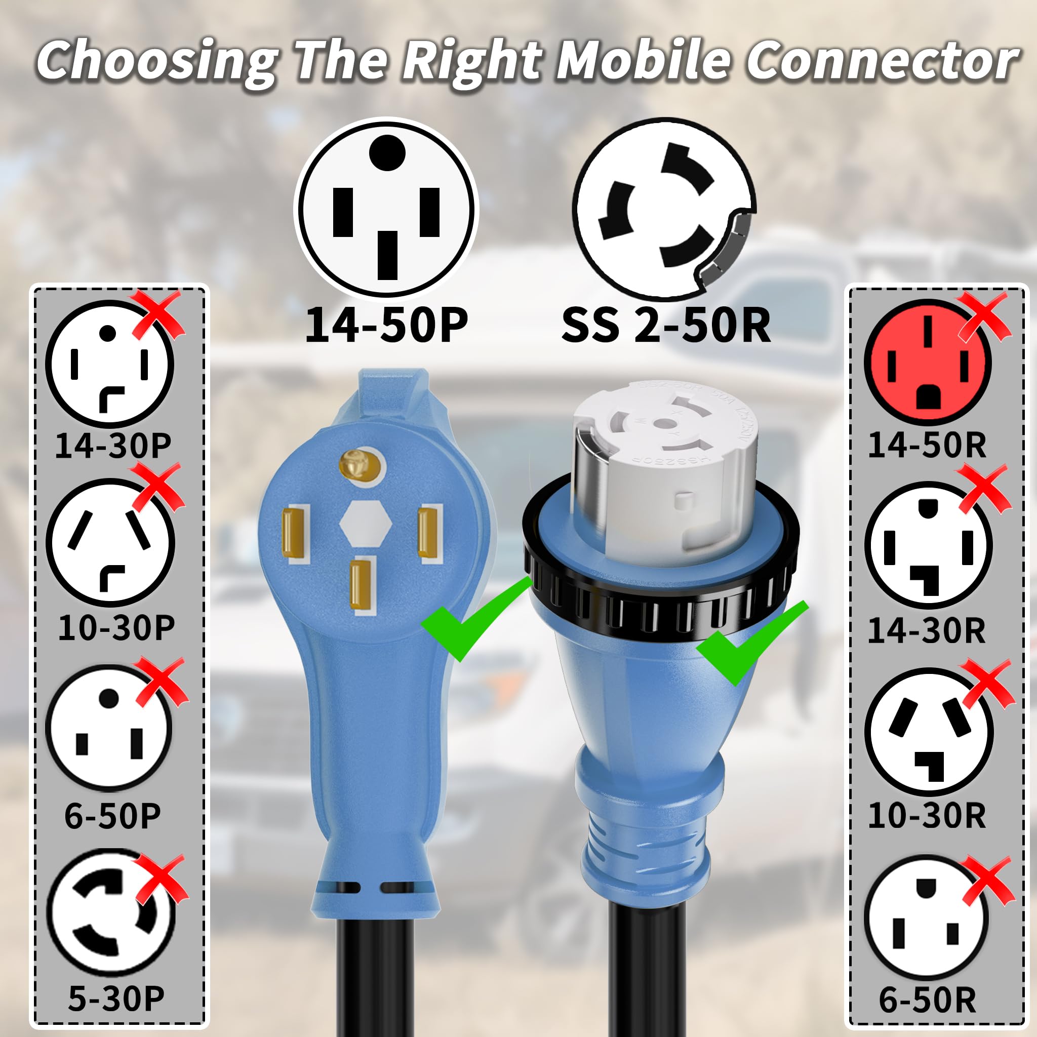 PlugSaf close texture of heavy-duty blue jacket that resists UV and abrasion for long life